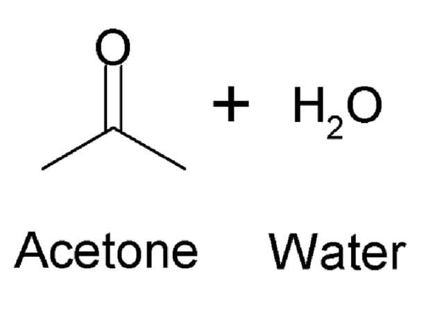 Hydration reaction of acetone by Akane700 via Wikimedia Commons.