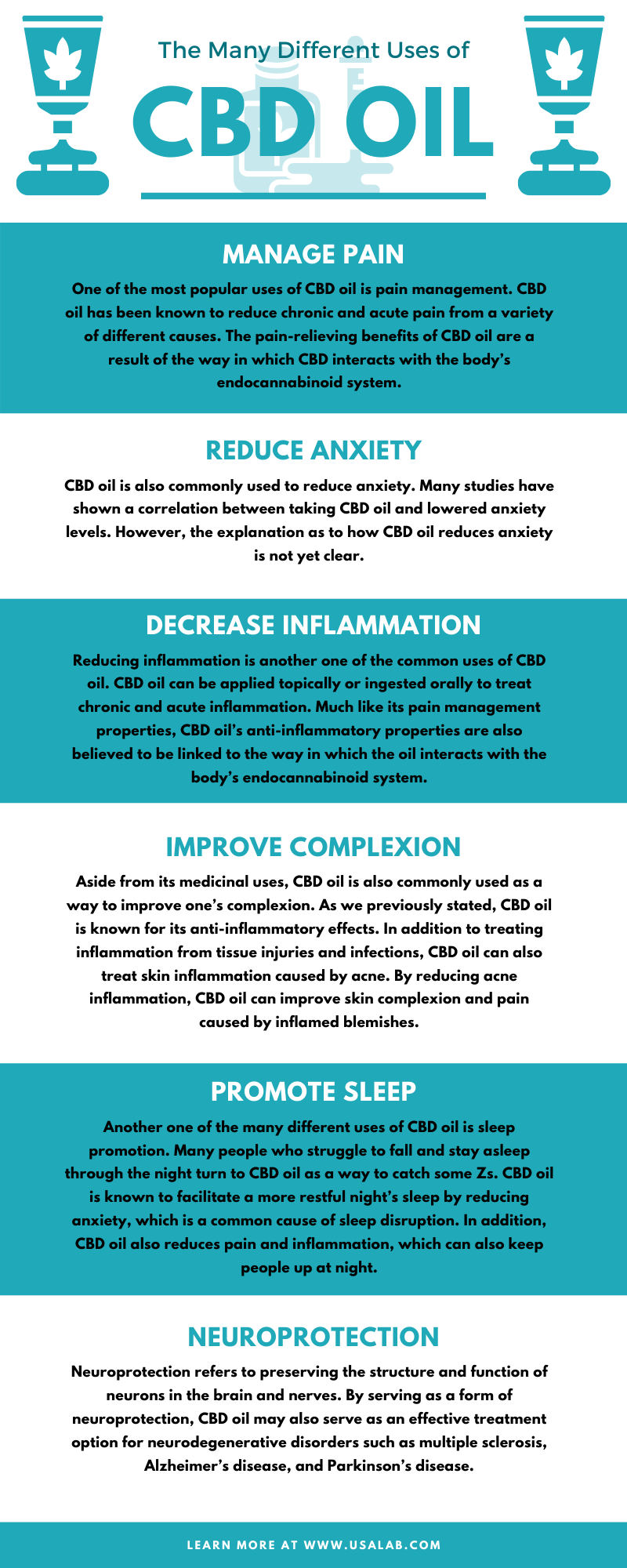 The Many Different Uses of CBD Oil