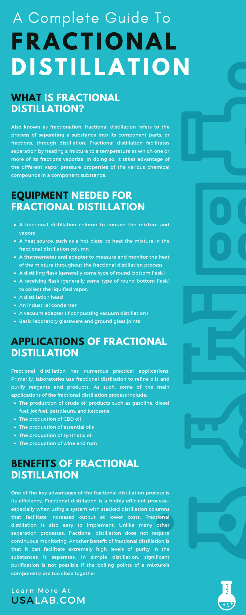 A Complete Guide To Fractional Distillation