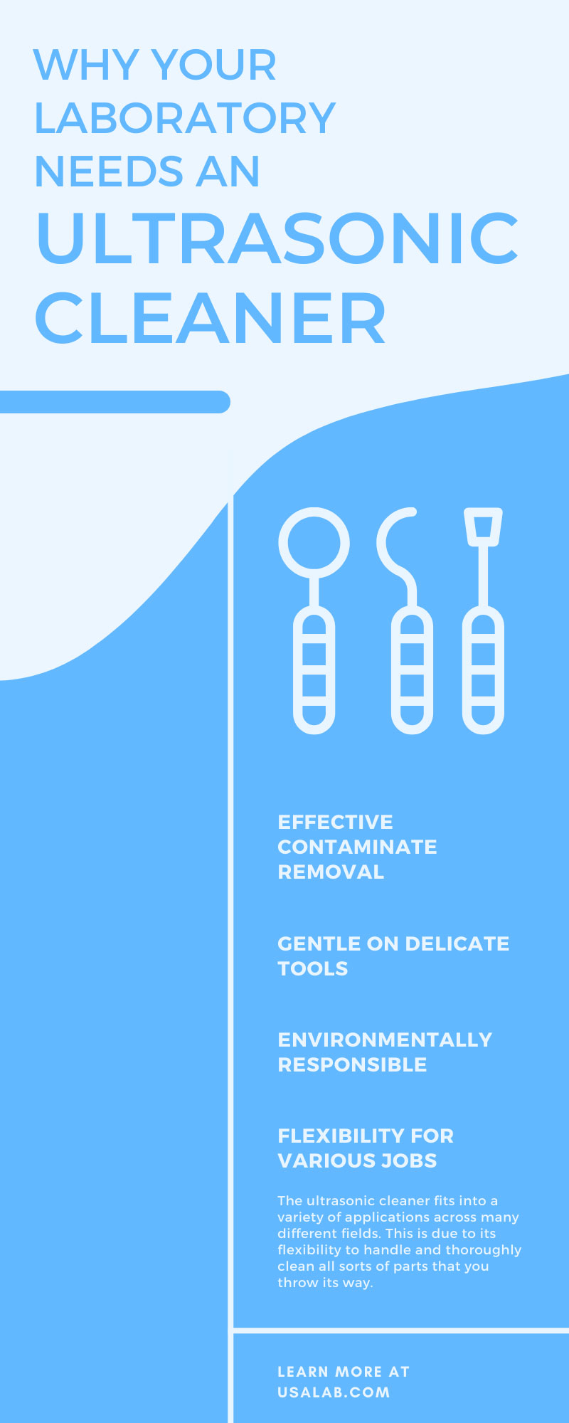 Why Your Laboratory Needs an Ultrasonic Cleaner