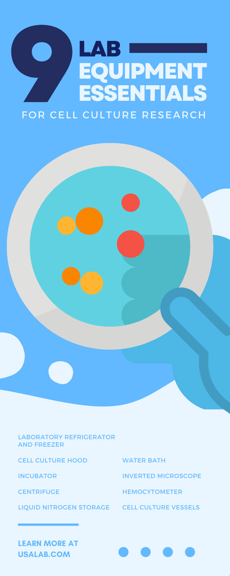 9 Lab Equipment Essentials for Cell Culture Research