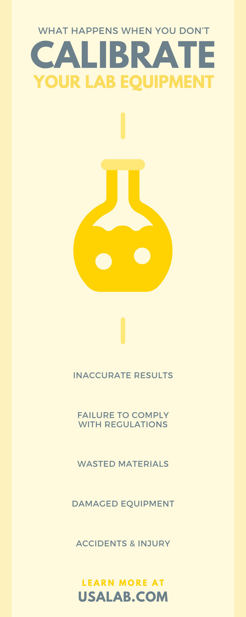 What Happens When You Don’t Calibrate Your Lab Equipment