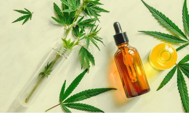 Types of Available CBD Products