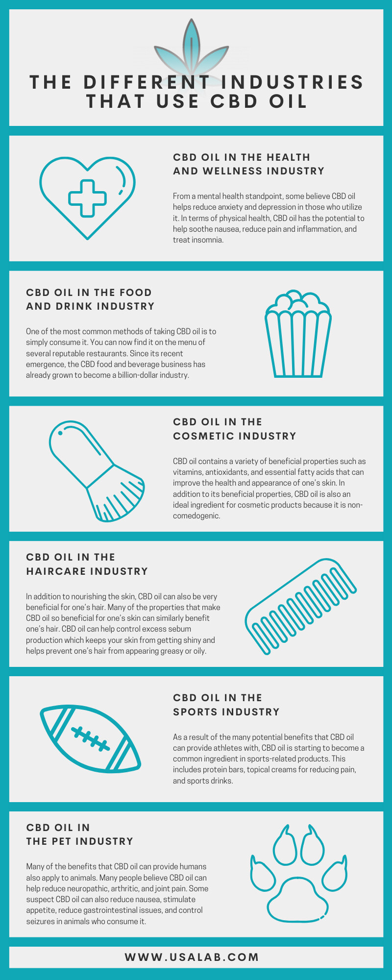 The Different Industries That Use CBD Oil