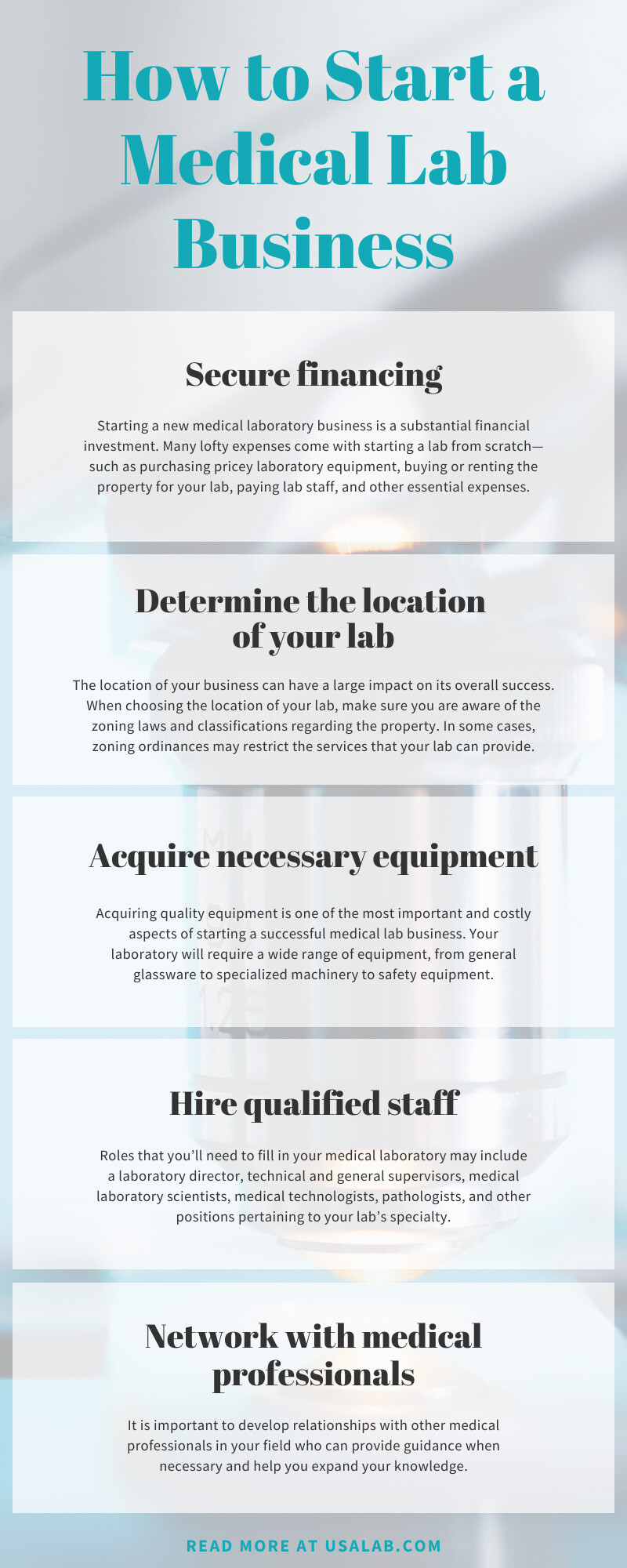 How to Start a Medical Lab Business 