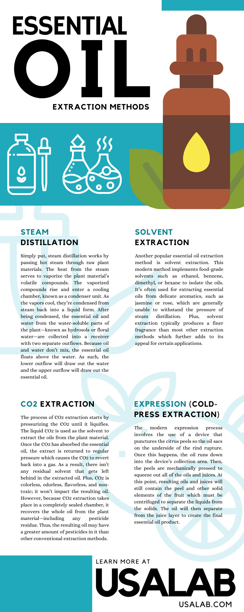 Oil Extraction Methods
